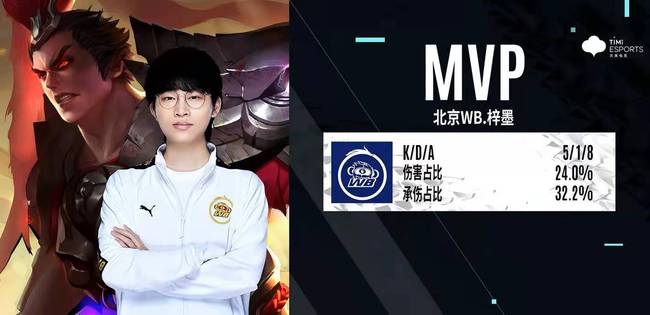 不仅在培养 不仅在培养