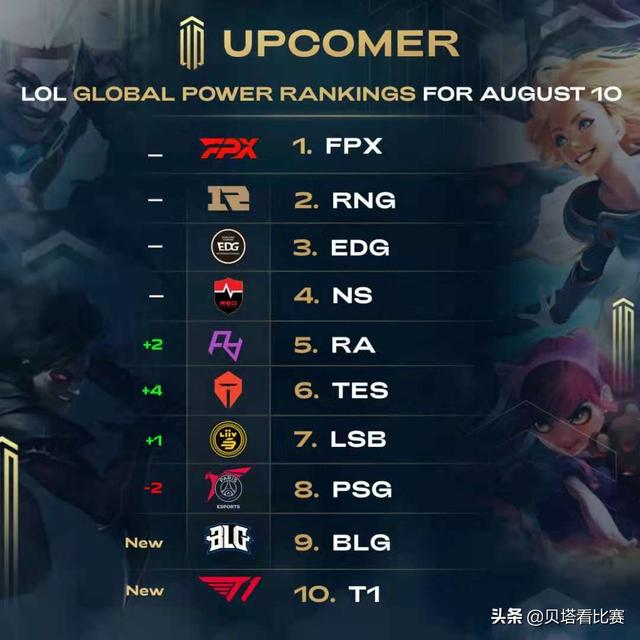 升让观众的 升让观众的